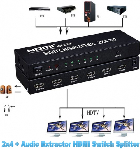 HDMI Switch Splitter 2x4 Audio Extractor