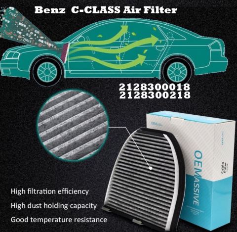 Benz Luftfilter C-KLASSE W204 E-KLASSE
