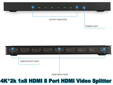 HDMI Video Splitter 1x8 4K