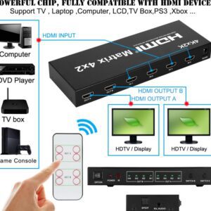 HDMI Matrix Switch 4x2 mit Fernbedienung