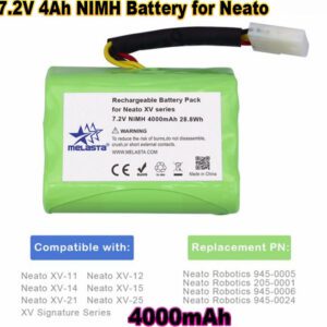 Neato 7.2V 4000mAh NIMH Akku