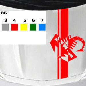 Abarth Skorpion grafische Abziehbilder
